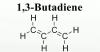 Photo for Global Butadiene Market 2020 | Manufacturers, Regions, Type and Application, Forecast to 2025