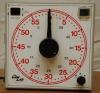 Photo for Global Analog Timer Market 2020 | Manufacturers, Regions, Type And Application, Forecast To 2025