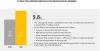 Photo for Microcapsule Market worth $13.9 billion by 2025