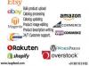 Photo for Data Feed Management Services