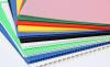 Photo for Global Fluted Polypropylene Sheets Market 2020 | Manufacturers, Regions, Type And Application, Forecast To 2025