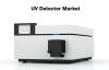 Photo for UV Detector Market Top Scenario, SWOT Analysis, Business Overview & Forecast 2023