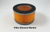 Photo for Filter Element Market Leading Manufacturers, Consumption, Supply, Demand, Sales & Growth Forecast From 2019 To 2023