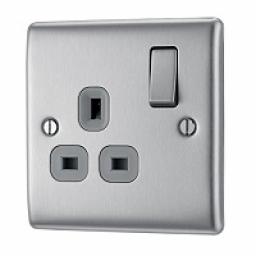 Photo for Global Light Switches and Electrical Sockets Market 2020 | Manufacturers, Regions, Type and Application, Forecast to 2025