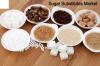 Photo for Sugar Substitutes Market Worth $19.1 Billion By 2024