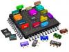 Photo for SOC Chip Market 2019-2023 - Global Industry Analysis, Sales, Leading Players, Future Investments by Forecast