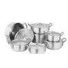 Photo for Global Aluminum Cookware Market 2020 | Manufacturers Regions Type And Application Forecast To 2025