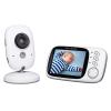 Photo for Global Baby Monitor Market Research Report - Industry Analysis, Size, Share, Growth, Trends and Forecast Till 2026