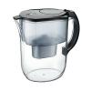 Photo for Global Water Filter Jug Market 2020 | Manufacturers, Regions, Type And Application, Forecast To 2025