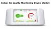 Photo for Indoor Air Quality Monitoring Device Market Size, Share, Growth, Strategies, Trends, Analysis And Forecast To 2023
