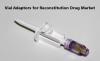 Photo for Global Vial Adaptors for Reconstitution Drug Market Size, Share, Growth And Forecast To 2023