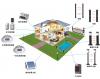 Photo for Redundancy Detection System Market Development Trend Analysis 2019 - 2023