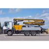 Photo for Truck-mounted Concrete Pumps Market 2020 Top Comapny Profiles with Forecast Till 2025