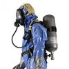 Photo for World Self Contained Breathing Apparatus (SCBA) Market Size,Industry Growth and Forecast Report Till 2025