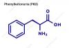 Photo for World Phenylketonuria (PKU) Market Size,Industry Growth and Forecast Report Till 2025