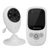 Photo for Digital Baby Monitor Market potential and advantage, opportunity and challenge, restraints and risks 2019-2025
