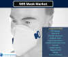 Photo for Comprehensive Report On N95 Mask Market By Knowledge Sourcing Intelligence