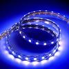 Photo for Flex LED Strip Lights Market 2020 Top Comapny Profiles with Forecast Till 2025