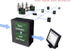 Photo for Global Power System State Estimator Market Research Report - Industry Analysis, Size, Share, Growth, Trends and Forecast Till 2026
