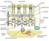 Photo for Lubrication System Market | World Players Forecast Analysis Till 2023