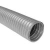 Photo for Metal Hose Market | World Players Forecast Analysis Till 2023