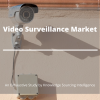 Photo for Video Surveillance Market is projected to grow at a CAGR 15.88%
