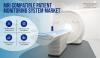 Photo for Magnetic Resonance Imaging (MRI) Systems Market Trends and its Emerging Opportunities
