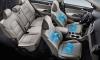 Photo for Auto Ventilated Seats Market 2020 Top Comapny Profiles with Forecast Till 2025