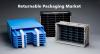 Photo for Returnable Packaging Market Size, Share, Growth, Strategies, Trends, Analysis And Forecast To 2026