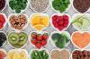 Photo for Global Food Antioxidant Market 2020 | Manufacturers Regions Type And Application Forecast To 2025