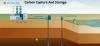Photo for Carbon Capture & Storage Market To Exceed USD 8.75 Billion By 2025