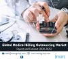 Photo for Global Medical Billing Outsourcing Market Overview 2020: Growth, Demand and Forecast Research Report to 2025