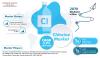 Photo for Chlorine and Clean Water – An unbreakable Partnership?
