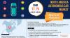 Photo for North American Autonomous Car Market Demand - Business Revenue Forecast