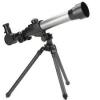 Photo for Telescope Market | World Players Forecast Analysis Till 2023