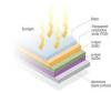 Photo for Thin Film Amorphous Silicon Solar Cell Market | World Players Forecast Analysis Till 2023