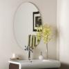 Photo for Global Mirror for Washbasin Market 2020 | Manufacturers Regions Type And Application Forecast To 2025