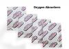 Photo for Oxygen Absorbers Market Demands, Types And Projected Industry Size & Shares 2026