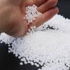 Photo for Global Polycaprolactone Market 2020 | Manufacturers Regions Type And Application Forecast To 2025