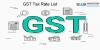 Photo for GST Tax Rate List