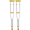 Photo for Medical Crutches Market | World Players Forecast Analysis Till 2023