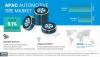 Photo for Asia Automotive Tire Market Growth, Segments, Size, Industry Analysis and Opportunities 2023