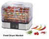 Photo for Food Dryer Market Demands, Types And Projected Industry Size & Shares 2026
