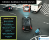 Photo for Collision Avoidance System Market - Trusting Passengers' Lives With Technology