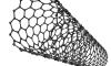 Photo for Global Carbon Nanotubes Market Research Report - Industry Analysis, Size, Share, Growth, Trends and Forecast Till 2026