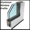 Photo for Aluminum Window Profile Market 2020 Top Comapny Profiles with Forecast Till 2025