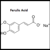 Photo for Ferulic Acid Market 2020 Top Comapny Profiles with Forecast Till 2025