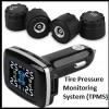 Photo for Tire Pressure Monitoring System (TPMS) Market 2020 Top Comapny Profiles with Forecast Till 2025
