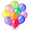Photo for World Party Balloon Market: Market Size,Industry Growth and Forecast Report Till 2025