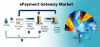 Photo for Global ePayment Gateway Market Demands, Types And Projected Industry Size & Shares 2026